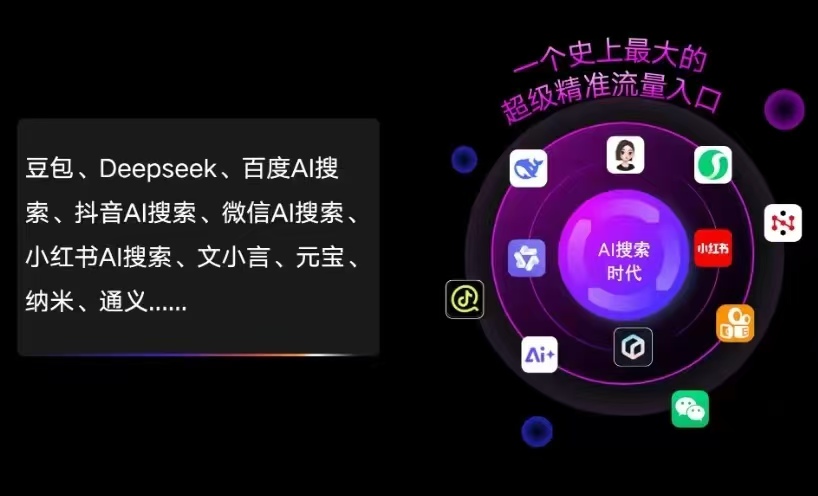东明县AI智能推广新玩法，抢占搜索时代免费精准客源