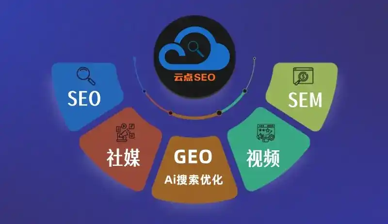 东明县GEO优化：AI智能体时代取代SEO的全新内容优化逻辑