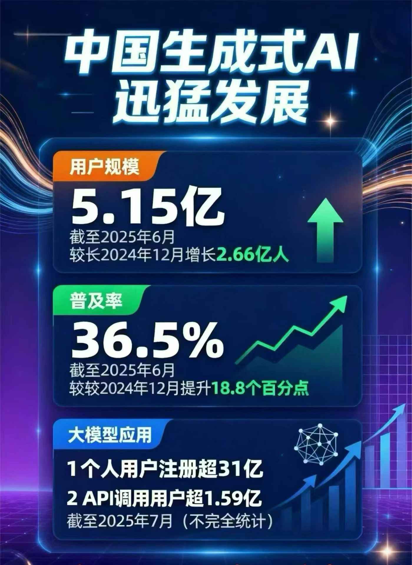 东明县豆包GEO优化是什么？内容创作核心逻辑解析