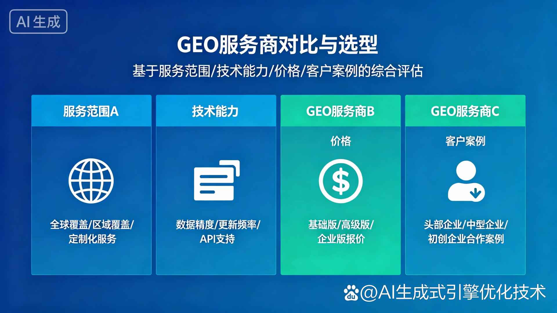东明县GEO优化服务商该如何选择？聊聊生成式引擎优化行业现状